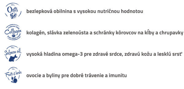 Brit Premium Lamb popis